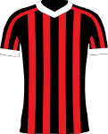 AC Milan Club