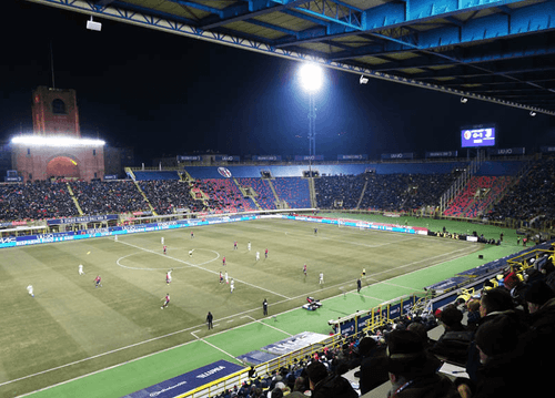 category placeholder