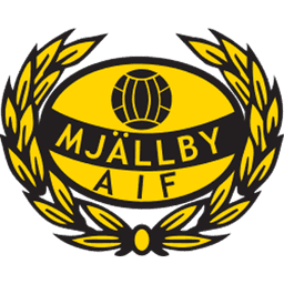 Mjällby AIF Mjällby AIF
