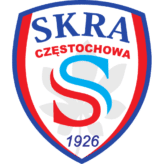 Skra Częstochowa