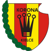 Korona Kielce