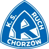 Ruch Chorzów