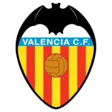 Valencia CF