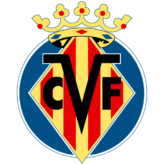 Villarreal CF