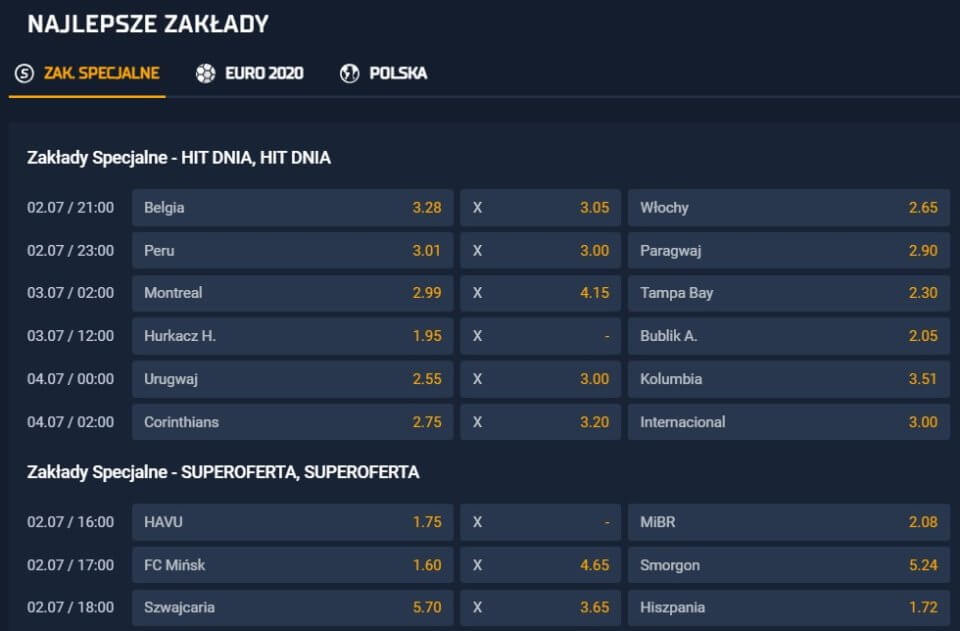 sts oferta na dzis