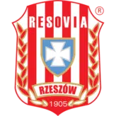 Resovia