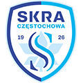 Skra Częstochowa