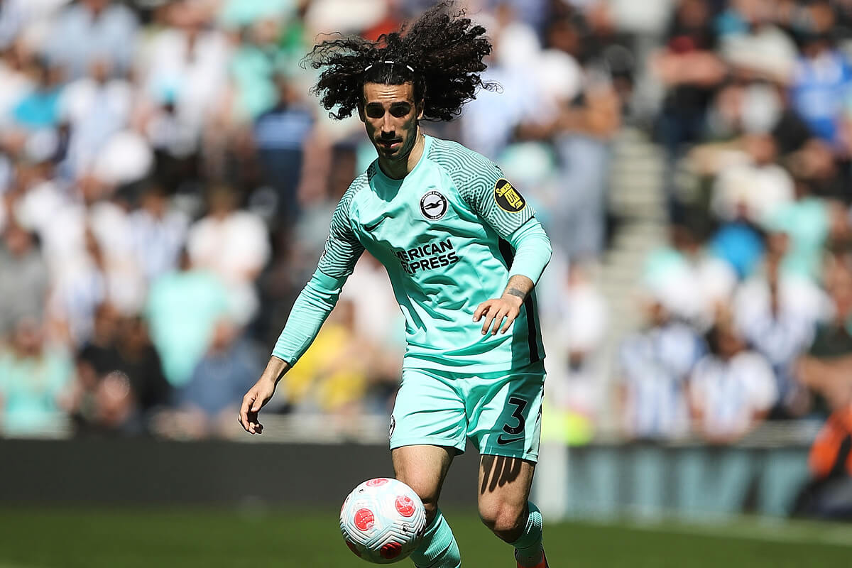 Marc Cucurella
