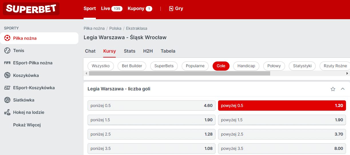 Superbet: Legia Warszawa - Śląsk Wrocław