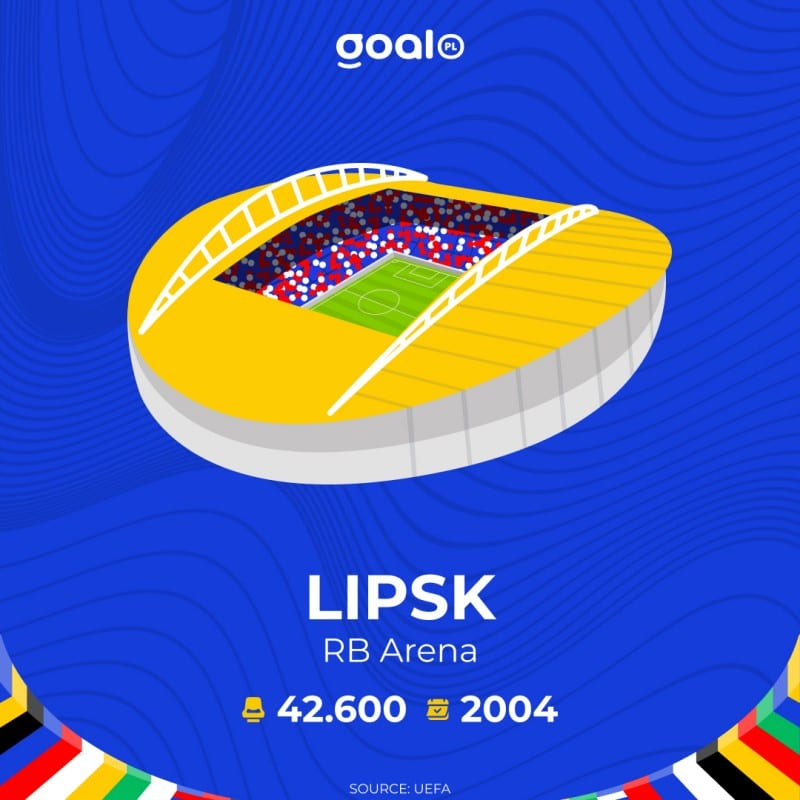 RB Arena w Lipsku