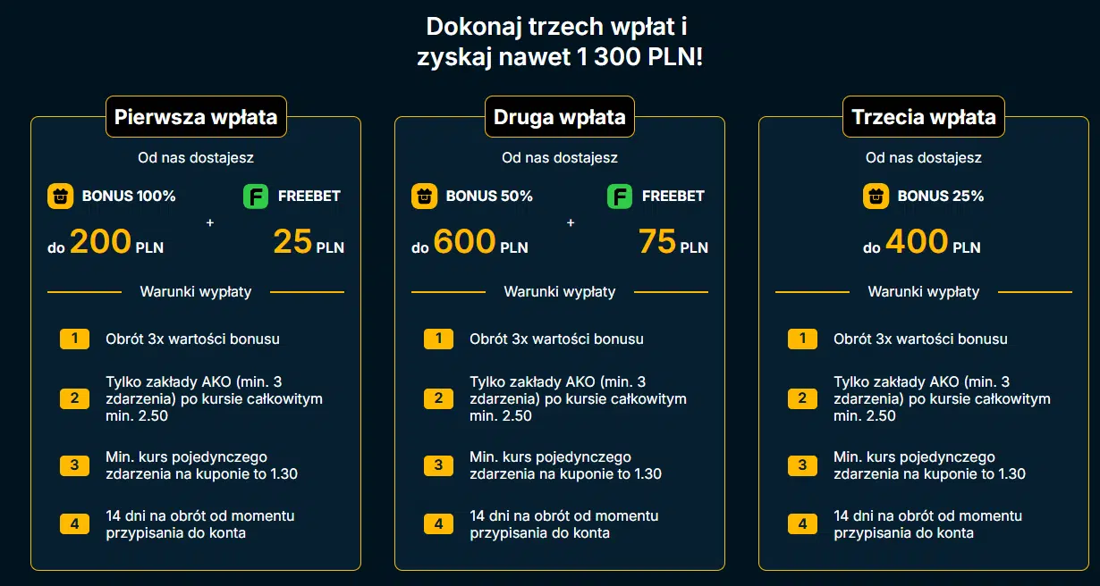 Oferta powitalna Admiralbet